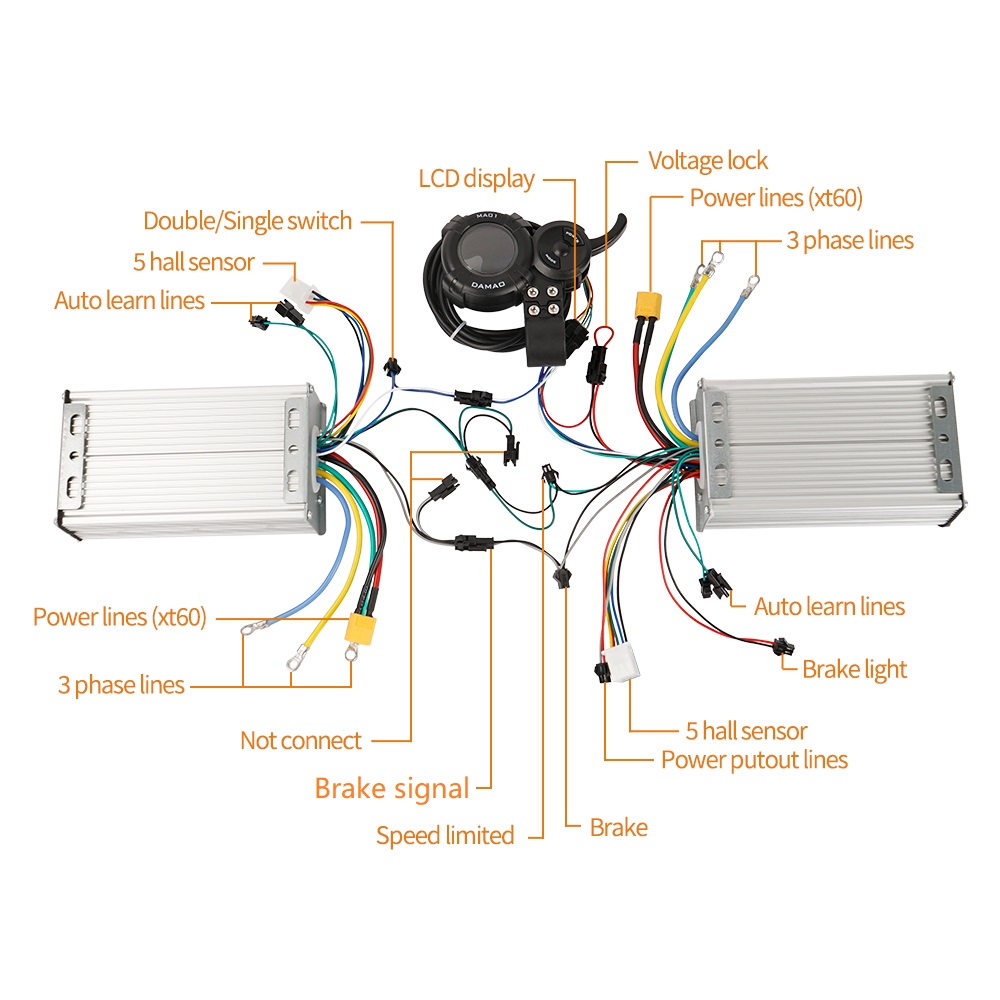 Kit de controlador de accionam - 72V 45A Dual Controller reseña y precio