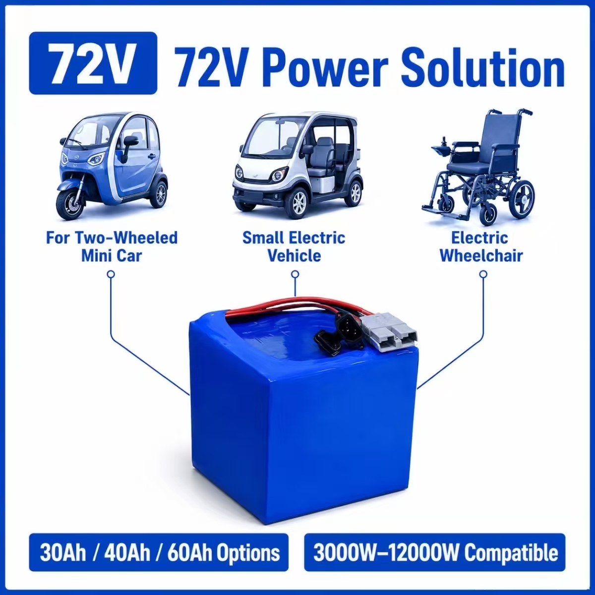 Paquete de baterías de iones d - 72V 30Ah Lifepo4 Battery Pack reseña y precio