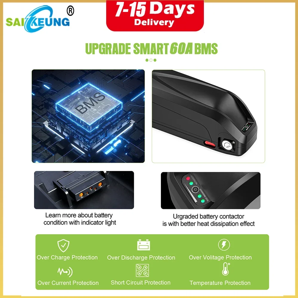 Hailong Polly 48V 52V 60V 36V  - 60V 30Ah 21700 Battery Pack reseña y precio
